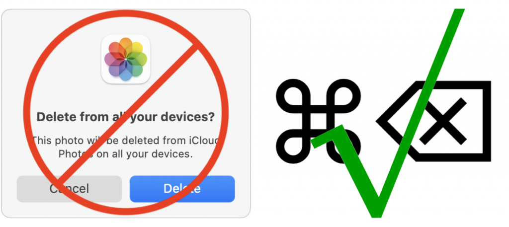 The Mac’s Magic Shortcut to Trashing Files and Photos Quickly