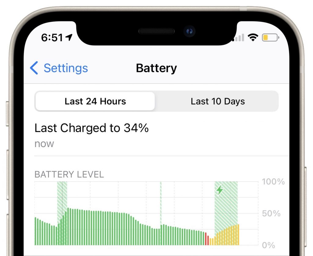 The Plug Is Mightier Than the Puck: Wireless Charging Is Inefficient