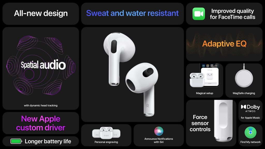 New M1 pro and M1 Max Chips Power the 14 and 16-inch MacBook Pros