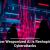 How Weaponized AI Is Reshaping Cyberattacks